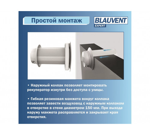 Рекуператор Blauvent EXPERT 160 Рекуператор Blauvent EXPERT 160