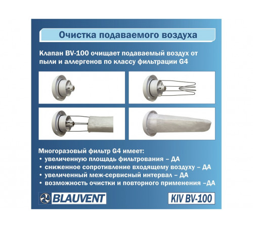 Автоматический клапан BLAUVENT KIV BV-100, приточный клапан воздуха с термостатом Автоматический клапан BLAUVENT KIV BV-100, приточный клапан воздуха с термостатом