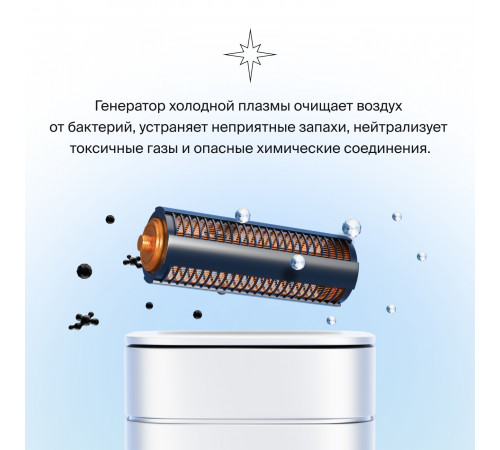 Тепловой насос типа «воздух-воздух» Daichi серии Evolution EVO25AVQS1R/EVO25FVS1R Тепловой насос типа «воздух-воздух» Daichi серии Evolution EVO25AVQS1R/EVO25FVS1R
