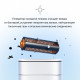 Тепловой насос типа «воздух-воздух» Daichi серии Evolution EVO25AVQS1R/EVO25FVS1R