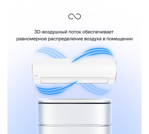 Тепловой насос типа «воздух-воздух» Daichi серии Evolution EVO25AVQS1R/EVO25FVS1R Тепловой насос типа «воздух-воздух» Daichi серии Evolution EVO25AVQS1R/EVO25FVS1R