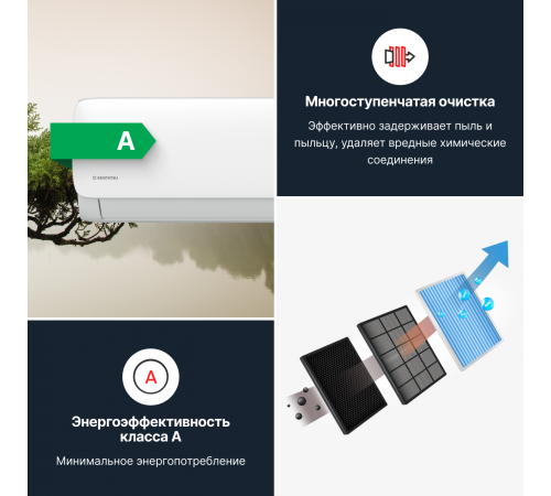 Мульти сплит система Kentatsu K2MRB50HZRN1/KMGA26HZRN1/KMGA26HZRN1 Мульти сплит система Kentatsu K2MRB50HZRN1/KMGA26HZRN1/KMGA26HZRN1