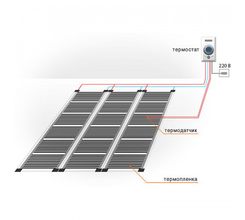 Инфракрасный теплый пол 1.0 кв.м. комплект