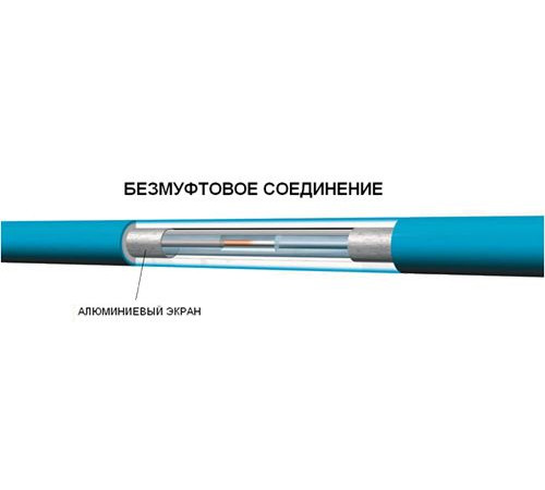 Двухжильный кабель теплого пола Nexans Millicable Flex 15 /1200w (6.1-8.0 кв.м)