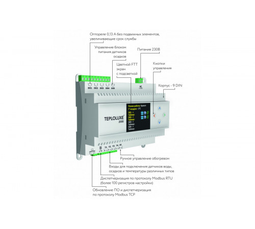 Контроллер Teploluxe 2000