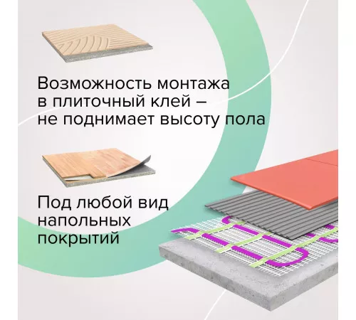 Нагревательный мат CALEO EASYMAT 140 Вт/м2 3,0 м2 Нагревательный мат CALEO EASYMAT 140 Вт/м2 3,0 м2