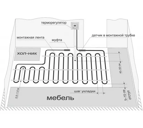 Теплый пол греющий кабель Heat Plus 30м. (600 Вт) Теплый пол греющий кабель Heat Plus 30м. (600 Вт)
