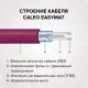 Нагревательный мат CALEO EASYMAT 140 Вт/м2 3,0 м2